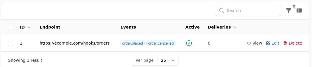 The webhook list, with each endpoint's events and delivery count